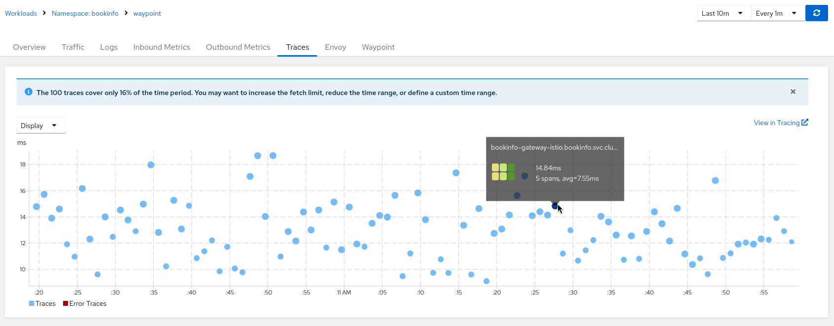 Waypoint traces Kiali