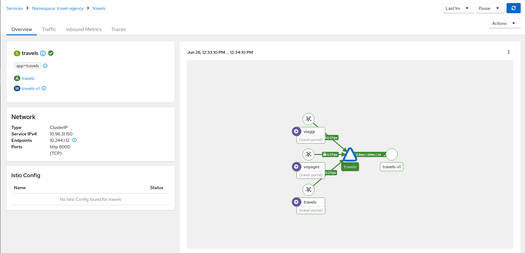 Detail overview service