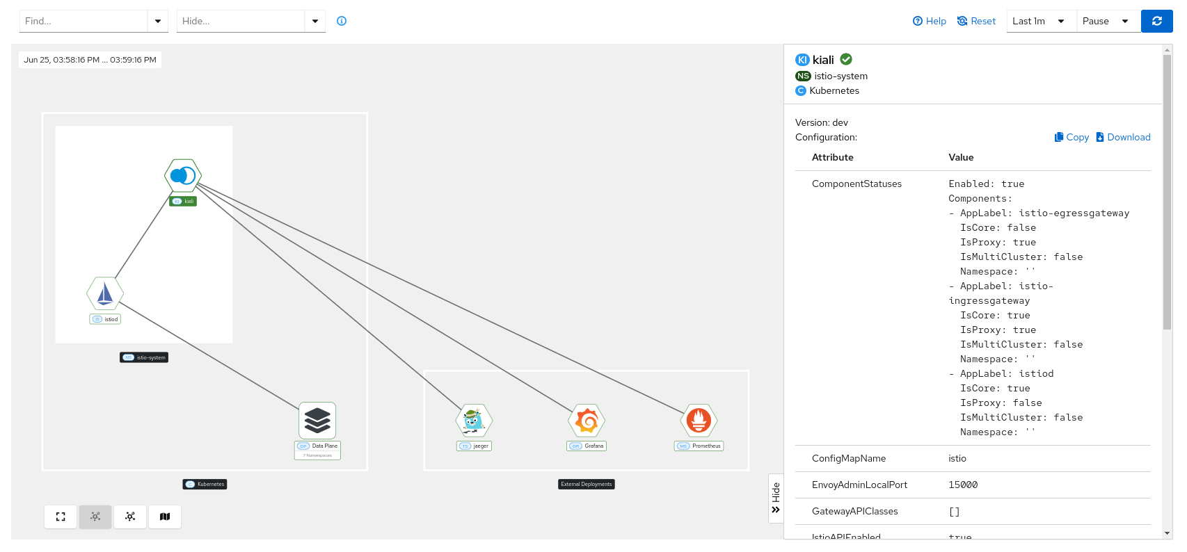 Kiali information Kiali information