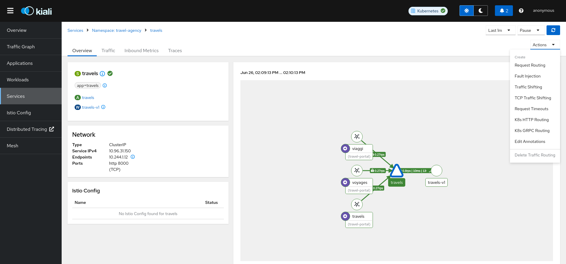 Service Actions Service Actions