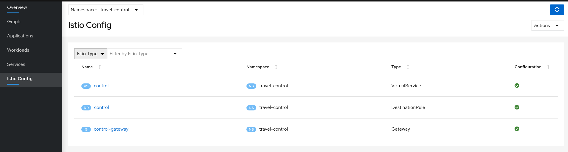 Istio Config Istio Config