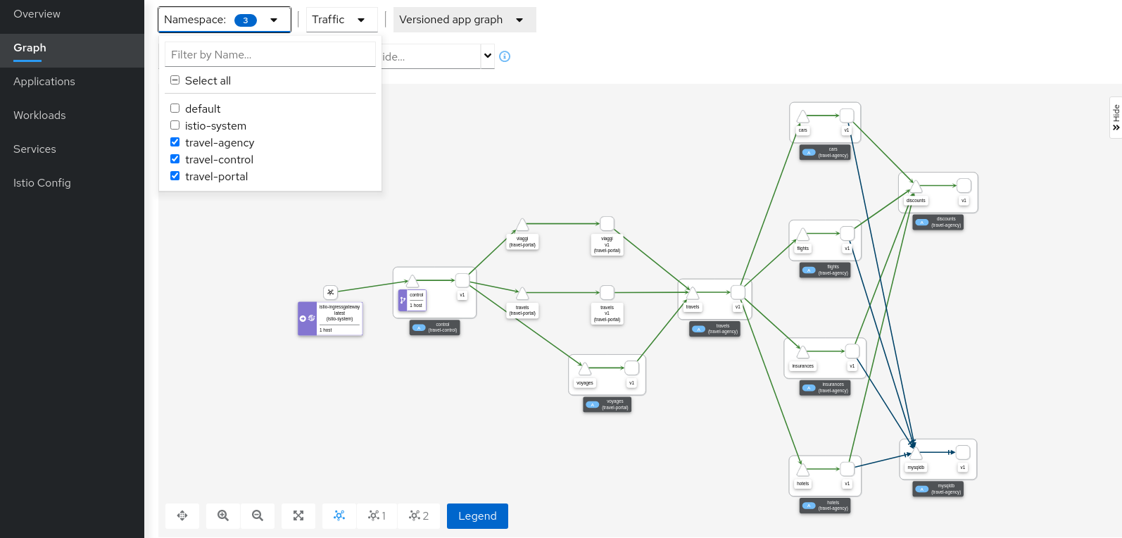 Updated Telemetry Updated Telemetry