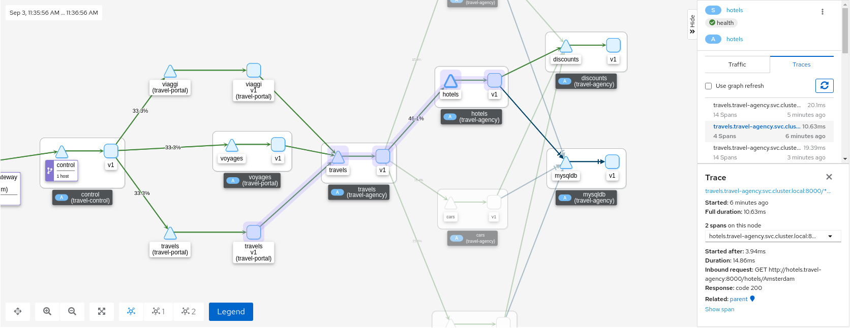 Hotels Single Trace Hotels Single Trace