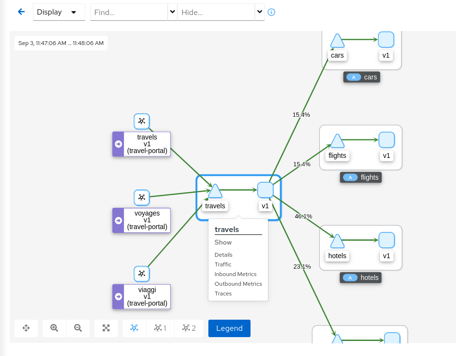 Travels Zoom Travels Zoom