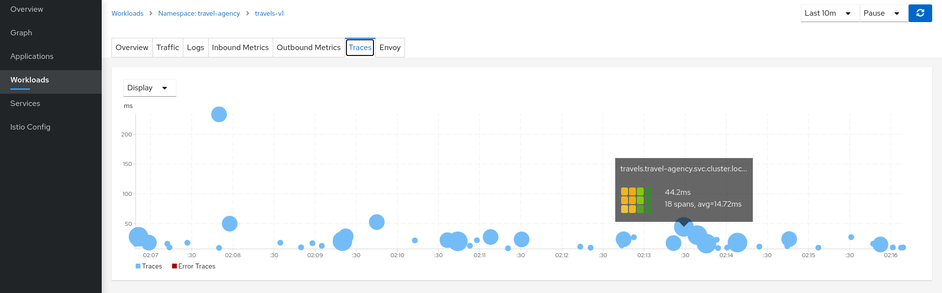Travels-v1 Traces Travels-v1 Traces