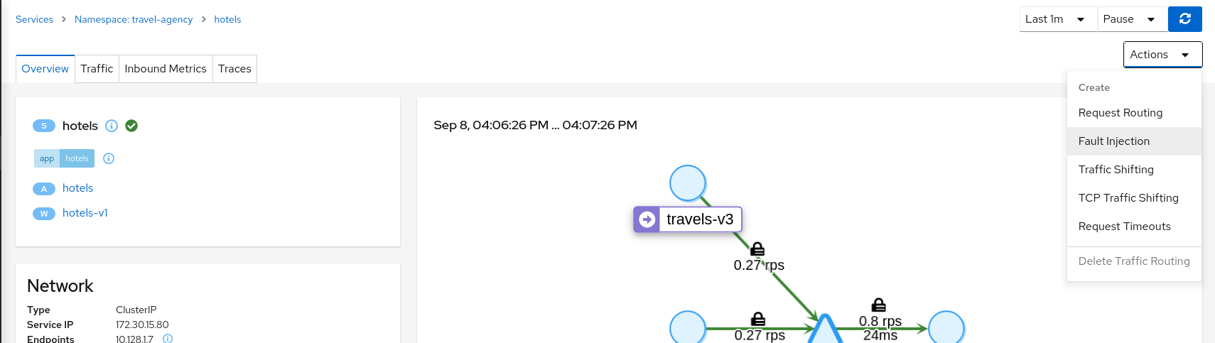 Fault Injection Action Fault Injection Action