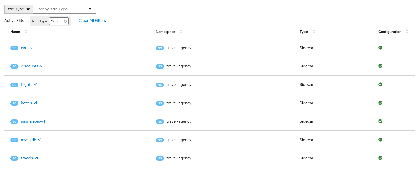 Travel Agency Sidecars Travel Agency Sidecars