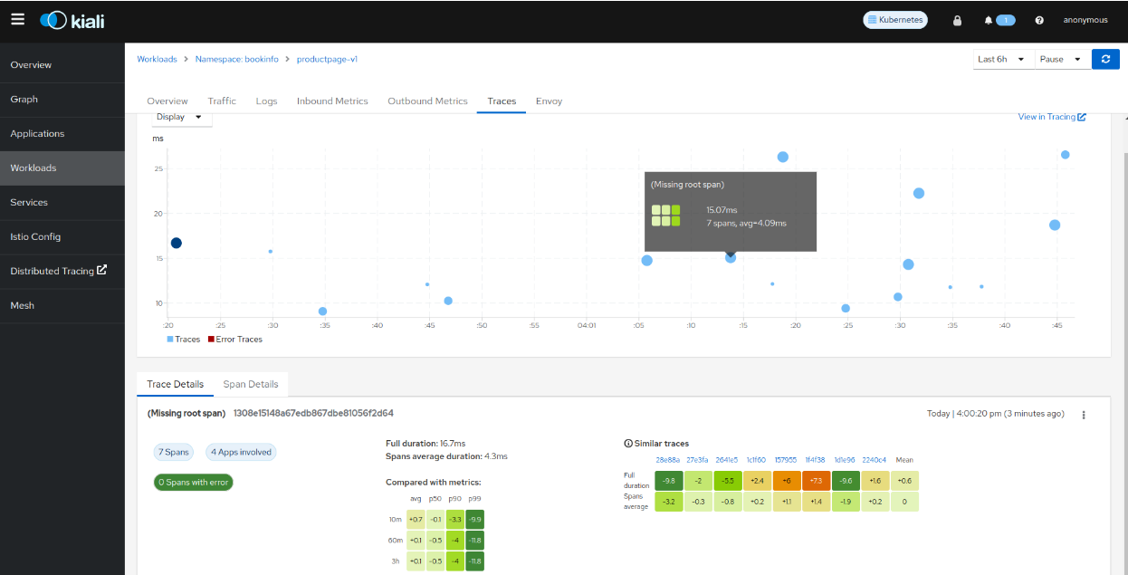 Kiali Tempo traces Kiali Tempo Traces