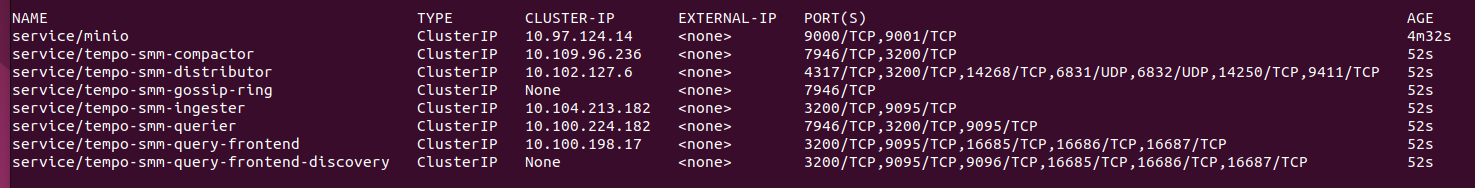Tempo Services Tempo Services